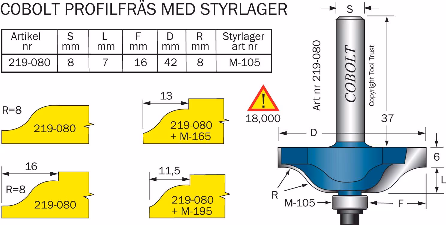 Kjøp Cobolt HM-kantprofilfres Roman m kulelager