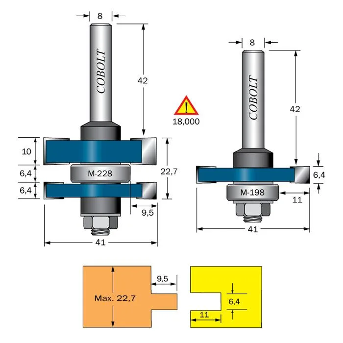 Cobolt 728 Frässet 2 st fräsar